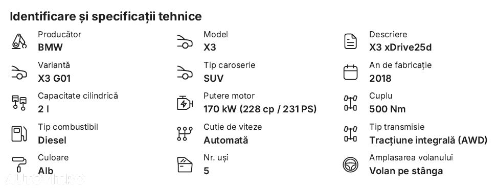 BMW X3 - 16
