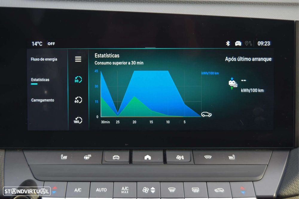 Opel Astra 54 kWh GS - 29
