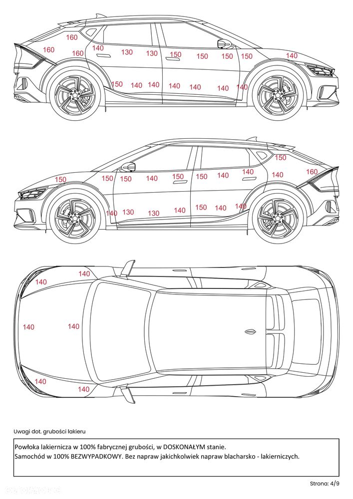 Kia Sorento 2.2 CRDi Prestige Line 4WD DCT 7os - 36