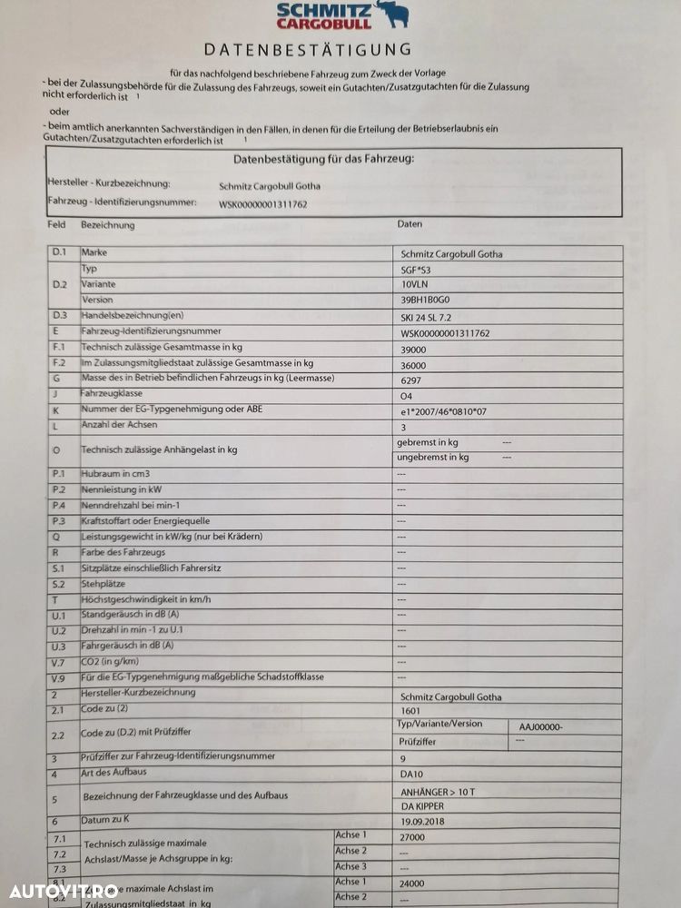 Schmitz Cargobull SKI 8,2, 28mc, basculabila, prelata, picioare sprijin, jante ALUMINIU, bara protectie spate-22900 EUR+Tva, posibilitate leasing, otel HARDOX, prelungire finisor, Carte de identitate, posibilitate leasing-PROMOTIE 22900 Eur+Tva - 27