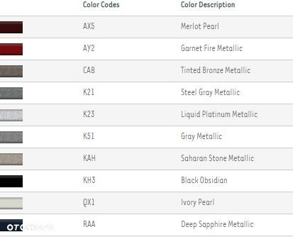 ZAŚLEPKA HAK / HOL PRZÓD NISSAN JUKE KOLORY - 6