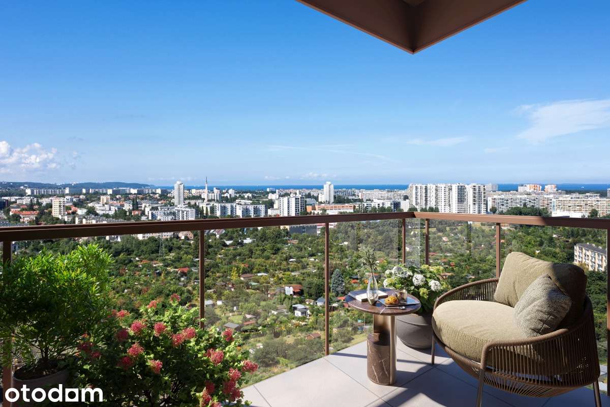2-pokojowe mieszkanie 37m2 + balkon Bez Prowizji