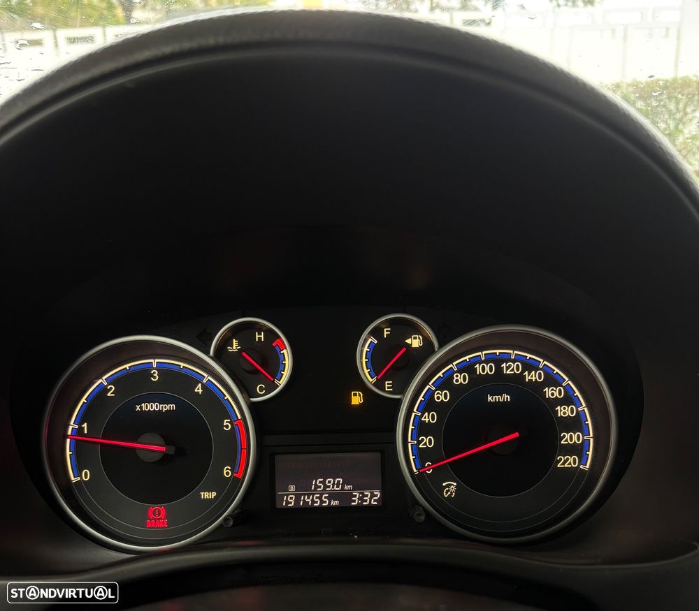 Suzuki SX4 1.6 DDiS GLA Outdoor Line - 8