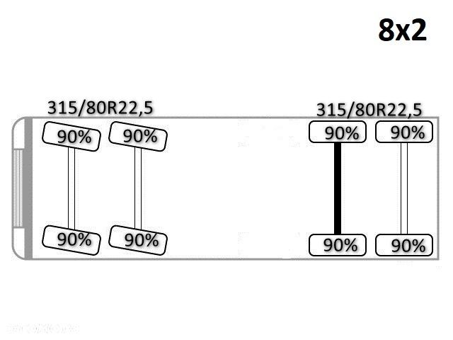 MAN TGS 32.440* Platforma 7,20m + HIAB 322 E - 7 HIPRO + PILOT * STAN BDB - 14