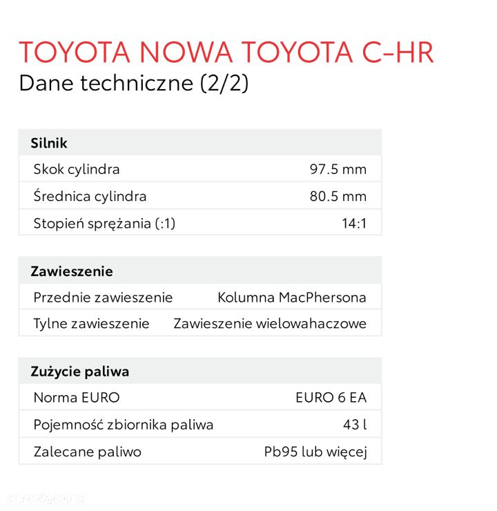 Toyota C-HR 1.2 T Style CVT - 20