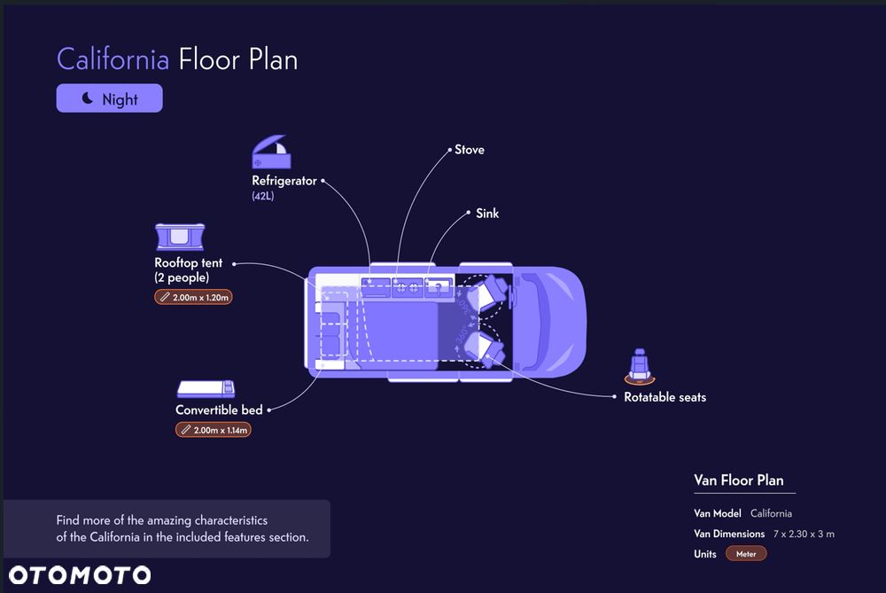 Volkswagen T6.1 California Coast 2.0 TDI - 5