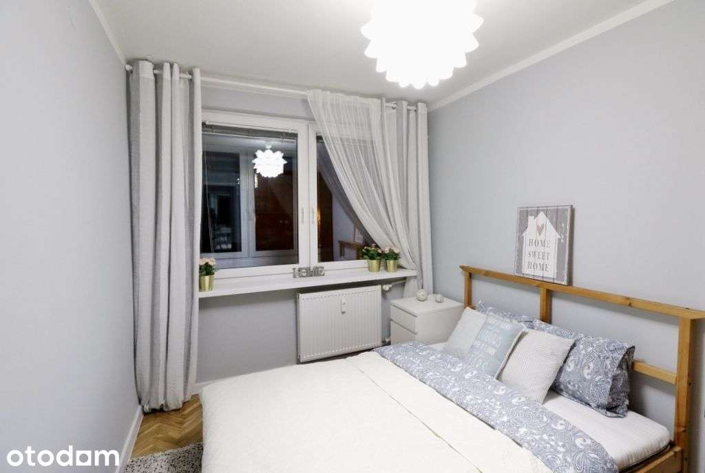 2 pokoje 38m Targowa-3200 zł +czynsz 300zł + media