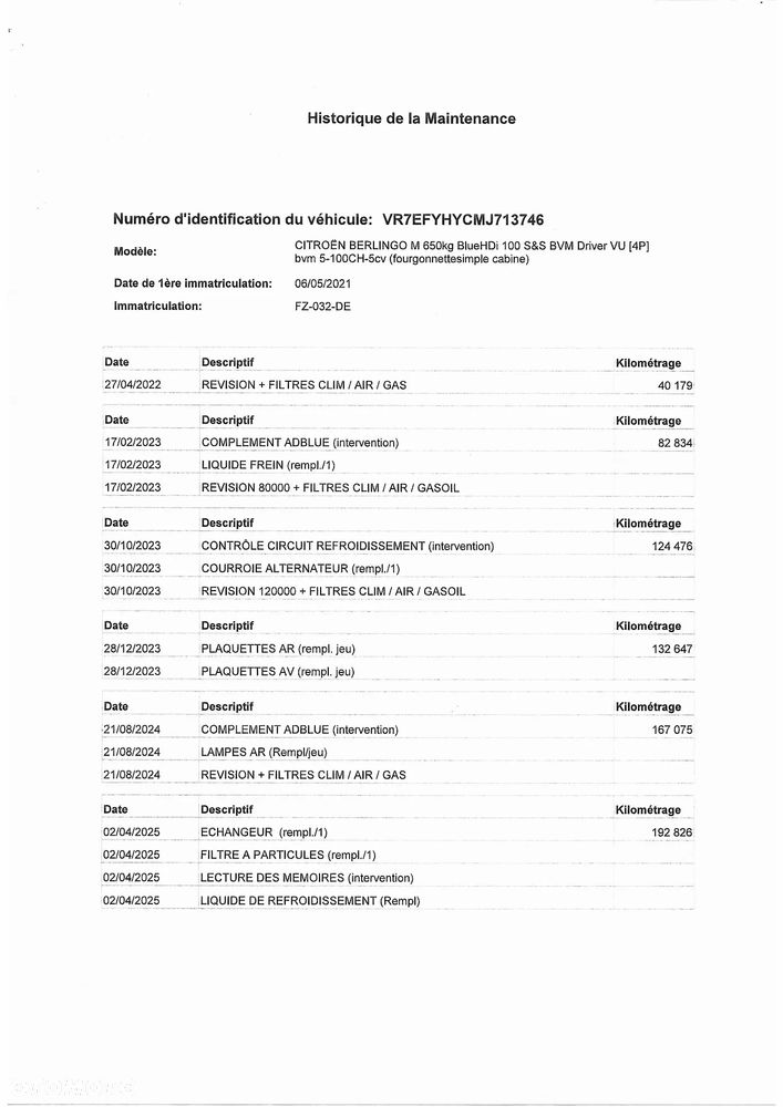 Citroën Berlingo - 33