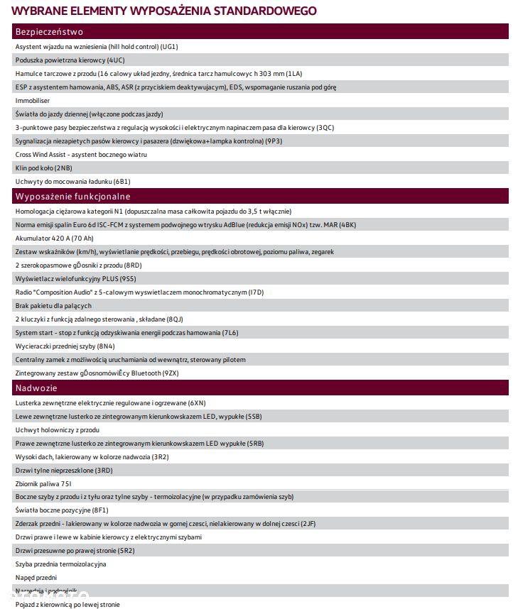 Volkswagen CRAFTER - 31