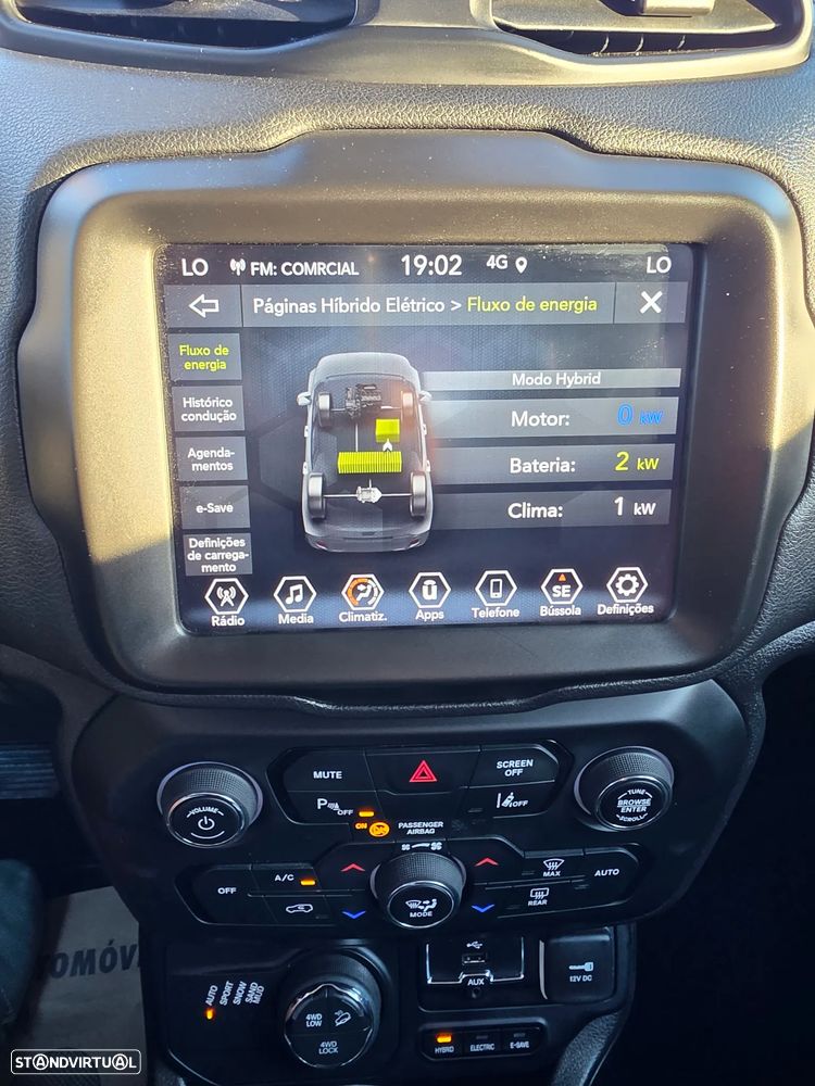 Jeep Renegade 1.3 T-GDI 4xe Auto Upland - 19