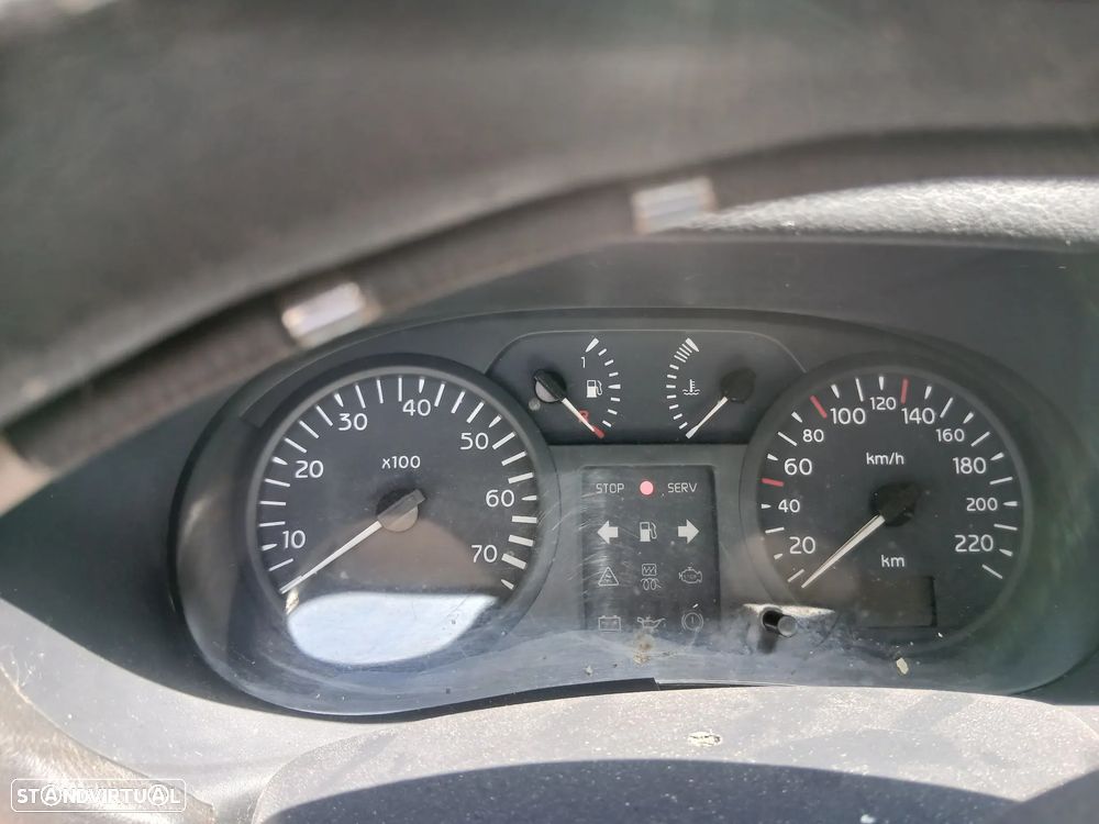Renault Clio - 5