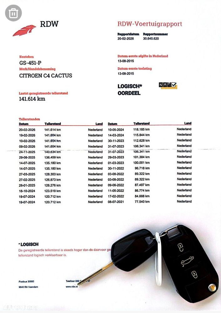 Citroën C4 Cactus BlueHDi 100 Stop&Start Selection - 7