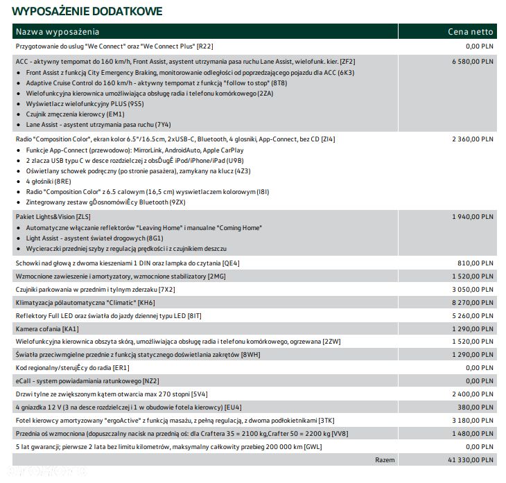 Volkswagen CRAFTER - 29