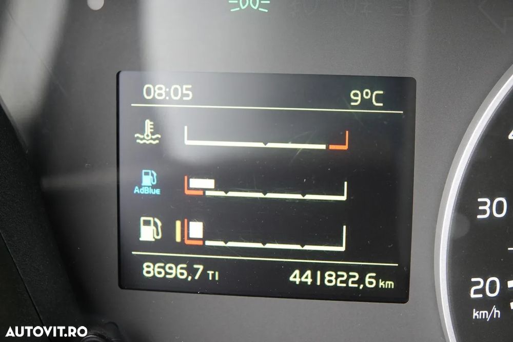 Volvo FH 500 / CABĂ JOSĂ / HIDRAULICĂ / CONTRACTUL DE SERVICE POSTĂ - 39