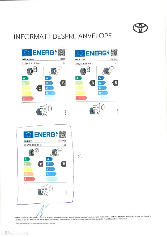 Toyota Corolla Cross - 21