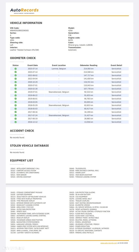 BMW Seria 4 420d Aut. Sport Line - 23