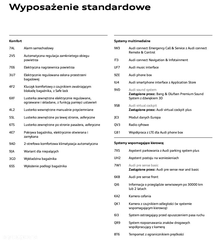 Audi Q8 50 TDI mHEV Quattro Tiptronic - 22