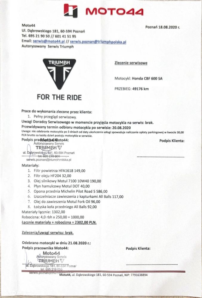 Honda CBF - 28