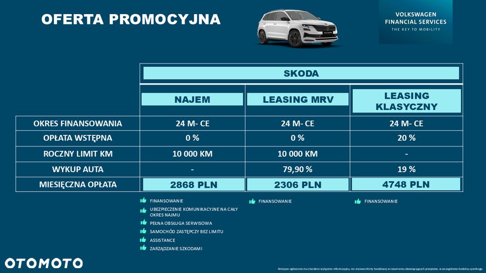 Skoda Karoq - 3