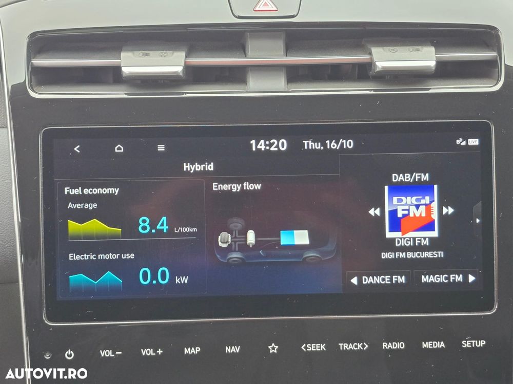 Hyundai Tucson HEV 1.6 l 230 CP 4WD 6AT Luxury - 25