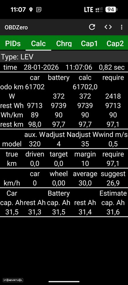 Citroën C-Zero Seduction - 9