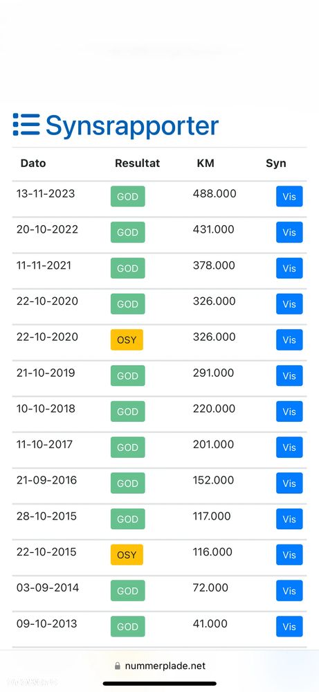Scania G 440 Hakowiec 20Ton 6x2 Euro 6 - 14