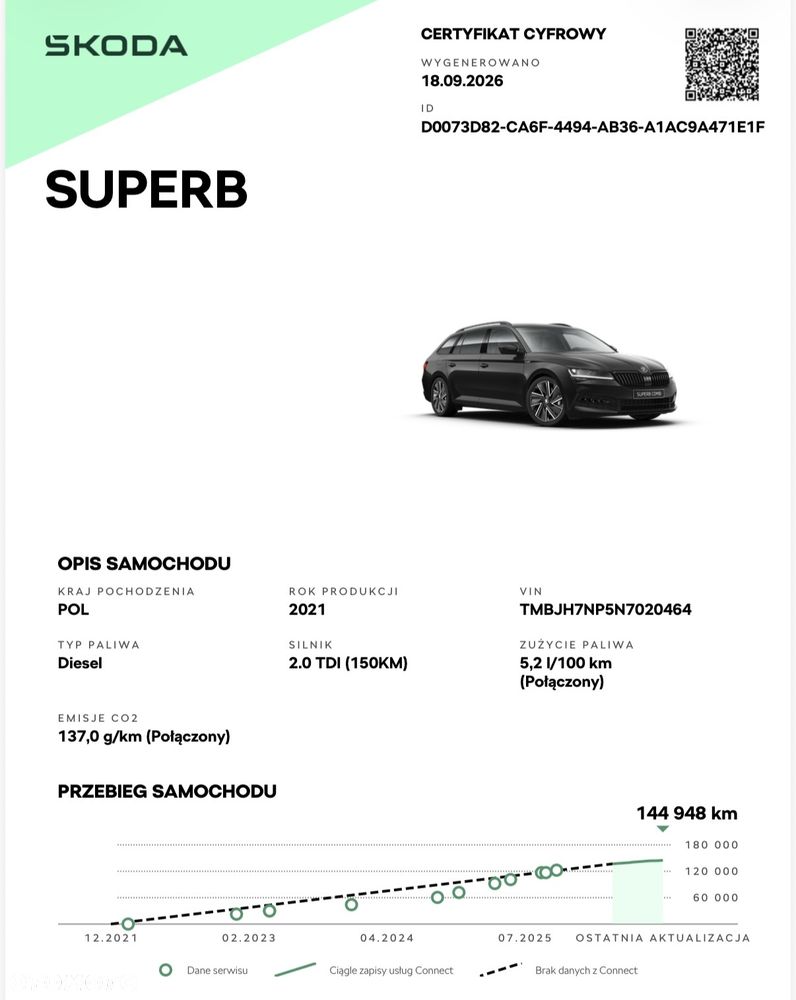 Skoda Superb 2021 photo 2