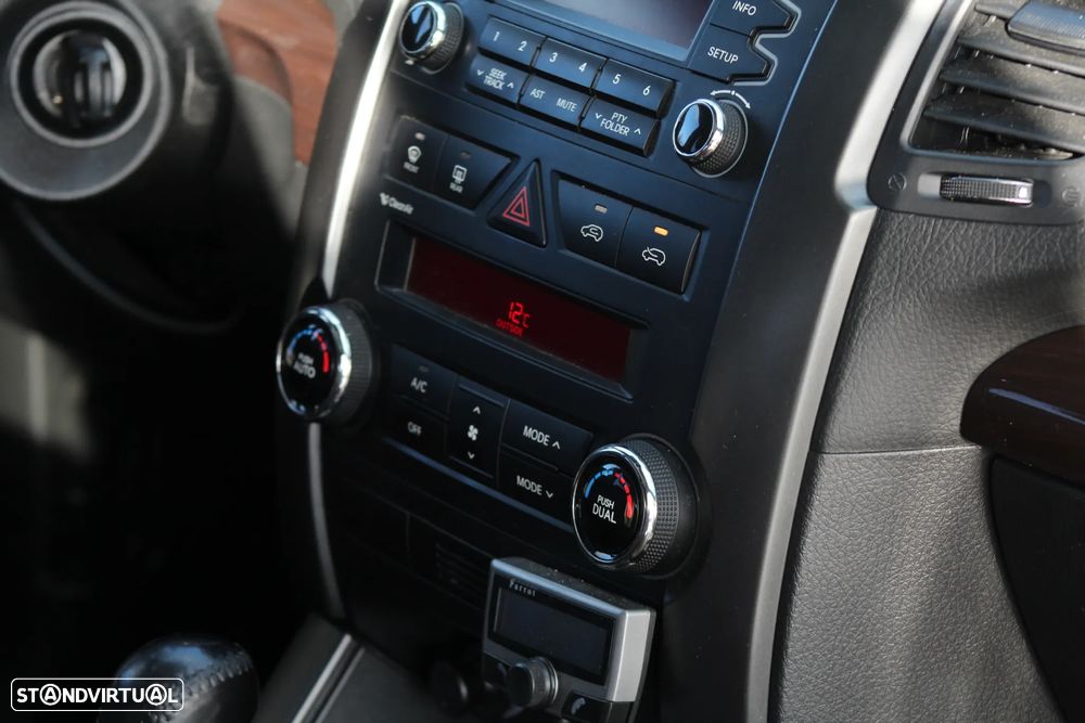 Kia Sorento 2.2 CRDi TX Aut. - 31