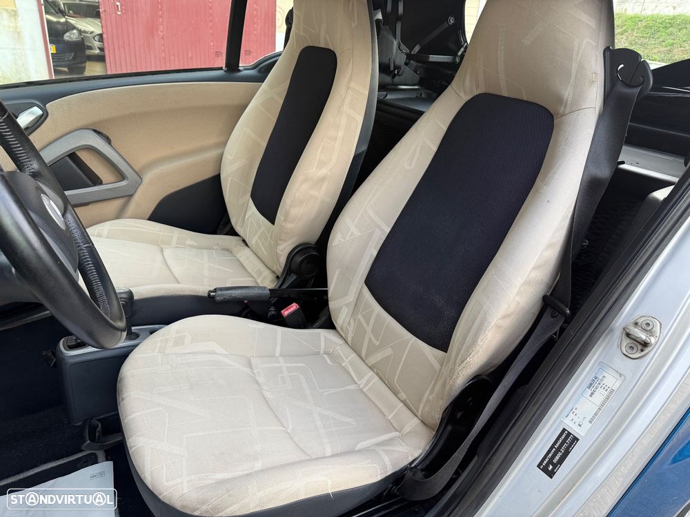 Smart ForTwo Coupé 1.0 mhd Passion 71 - 6