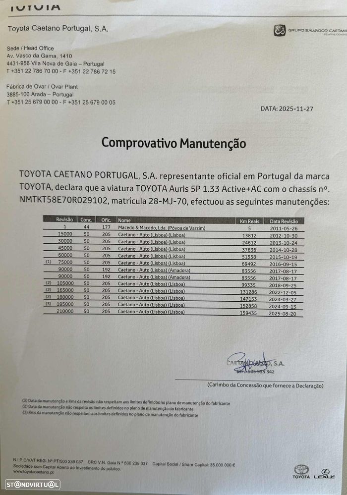 Toyota Auris 1.33 VVT-i ACtive+AC - 12