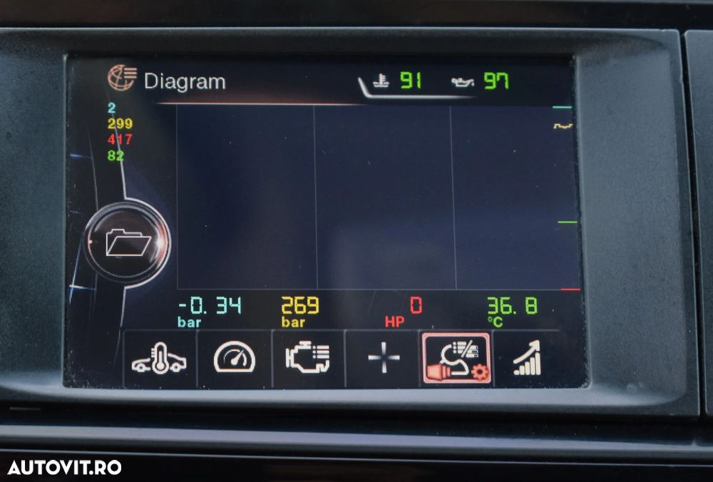 BMW Seria 4 435d xDrive Aut. M Sport - 21