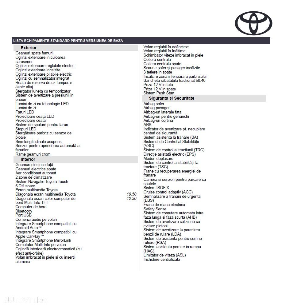 Toyota RAV4 - 12