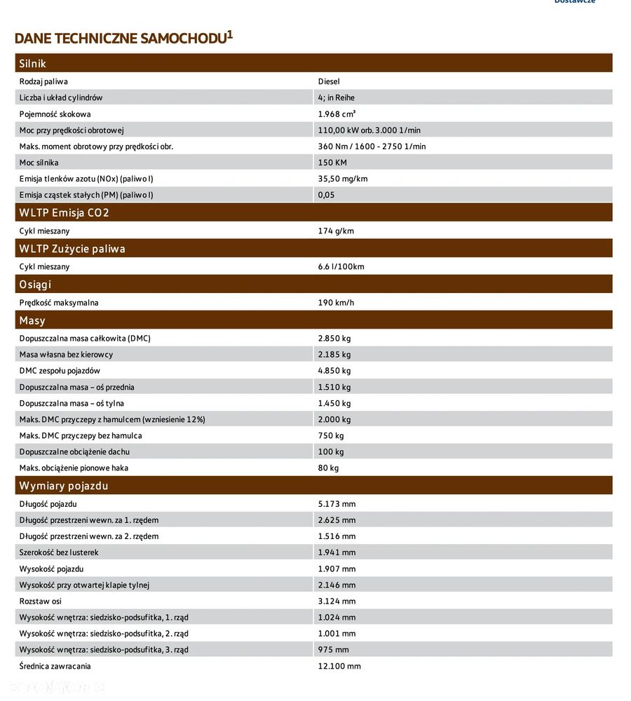 Volkswagen Multivan - 7