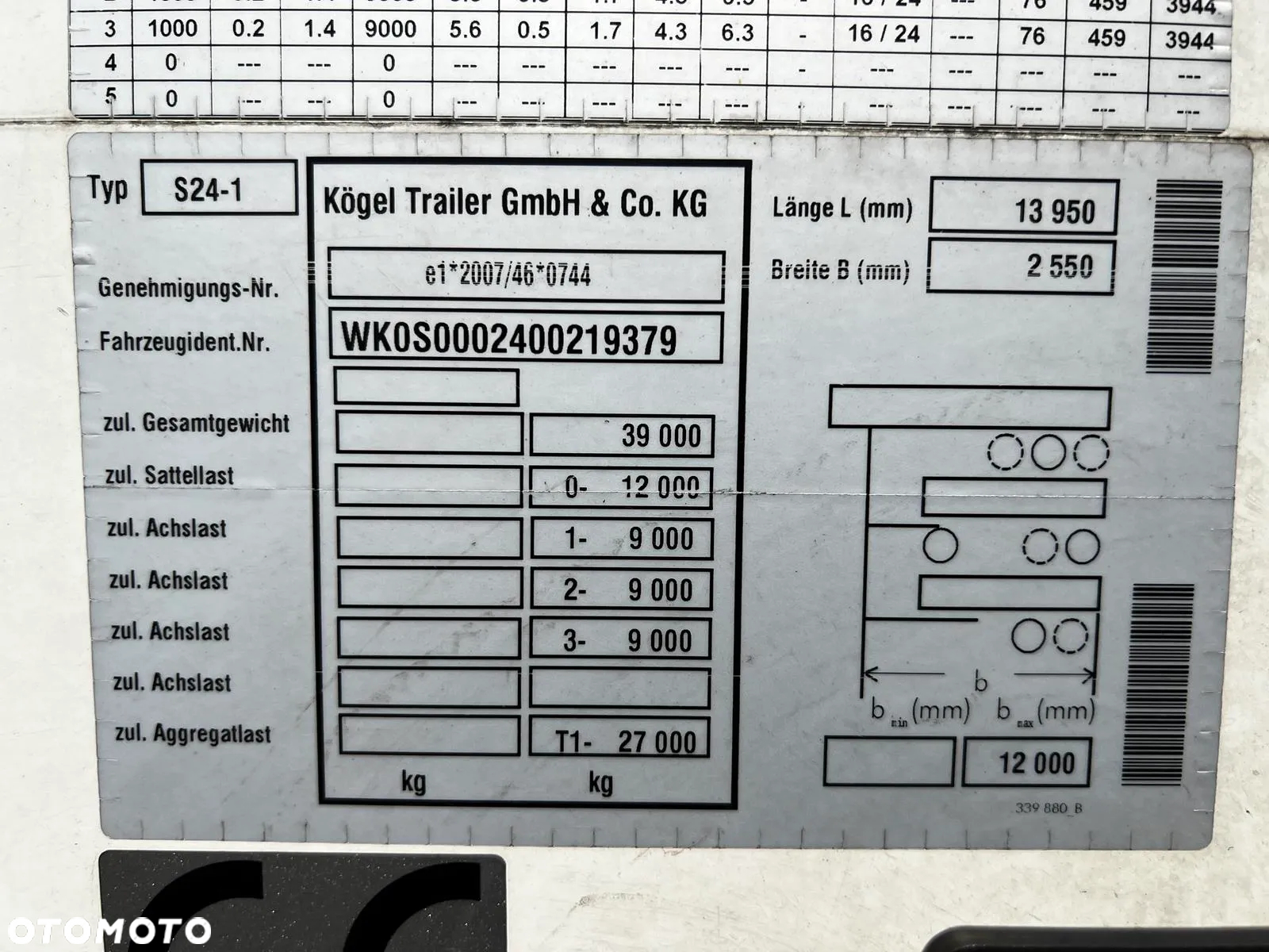 Kögel SN 24 Kurtyna - 30