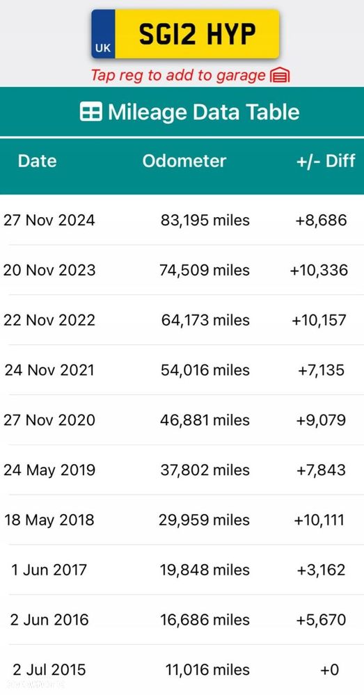 SILNIK Fiat Doblo II 1.3 JTDM MJ M-JET 90KM 136tyś 199A3000 KOMPLET - 3