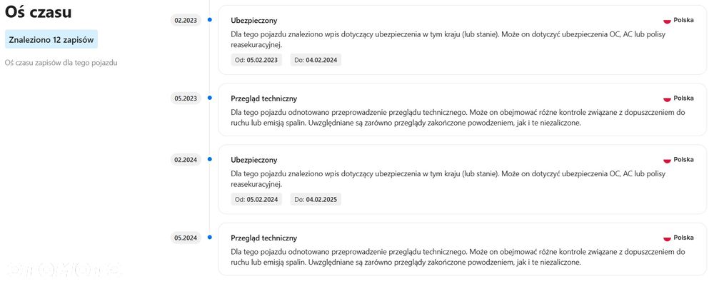 Suzuki SX4 1.6 VVT 4x2 Comfort Dance - 7