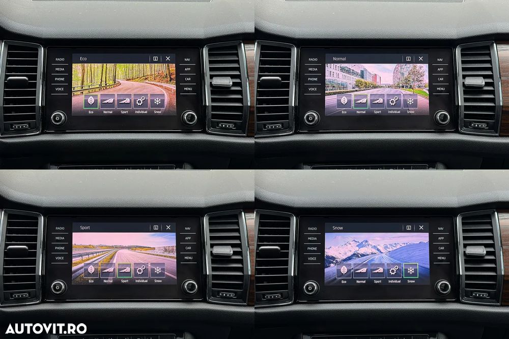 Skoda Kodiaq 2.0 TDI 4X4 DSG Scout - 28