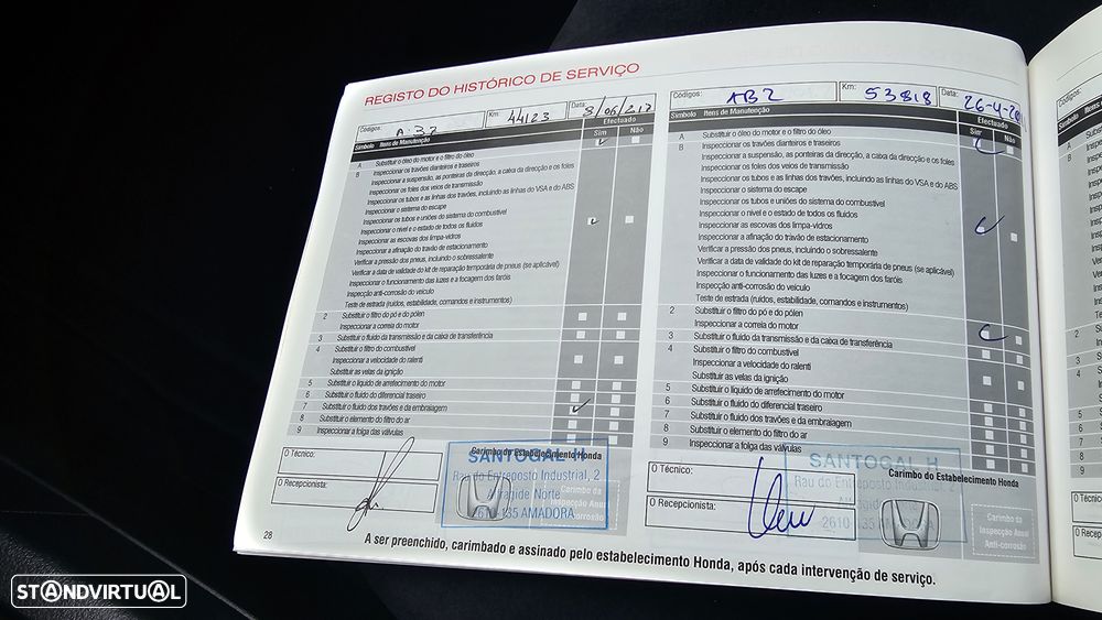 Honda CR-V 1.6 i-DTEC Elegance - 28