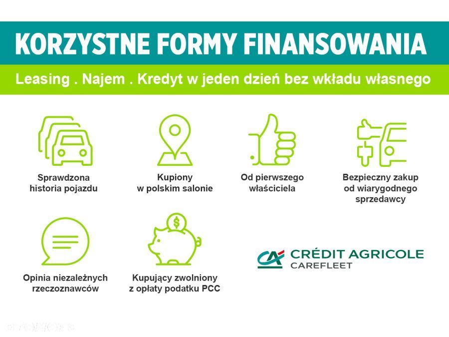 Opel Combo 1.5 CDTI Edition S&S - 2