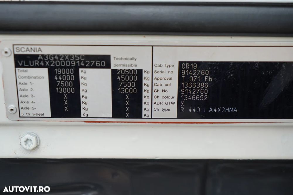 Scania R 440 / HIDRAULICĂ / RETARDER / CABINĂ JOSĂ / IMPORTAT / - 35