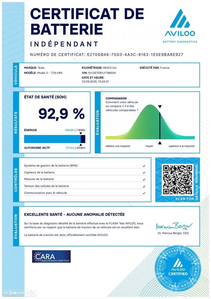 Tesla Model 3 AWD Dual Motor Performance - 36