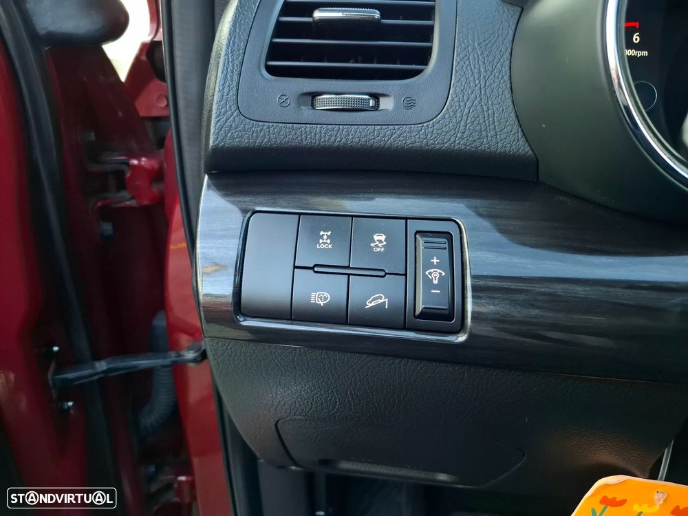 Kia Sorento 2.2 CRDi TX Aut. - 15