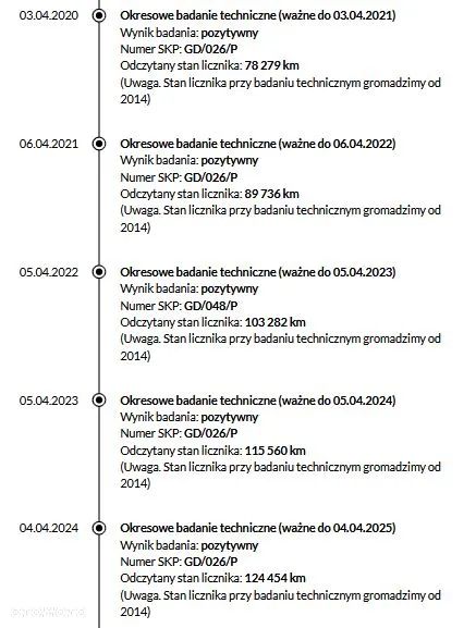 Ford Focus 1.0 EcoBoost Trend - 18