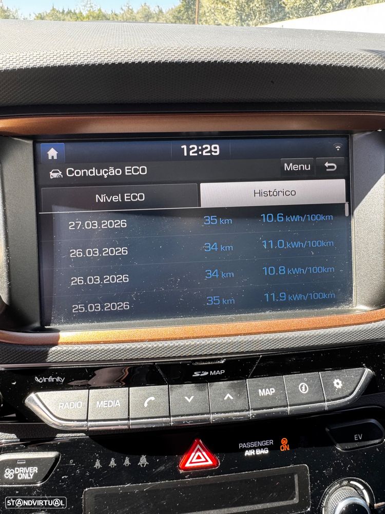 Hyundai Ioniq 28kWh Eletric Tech - 6