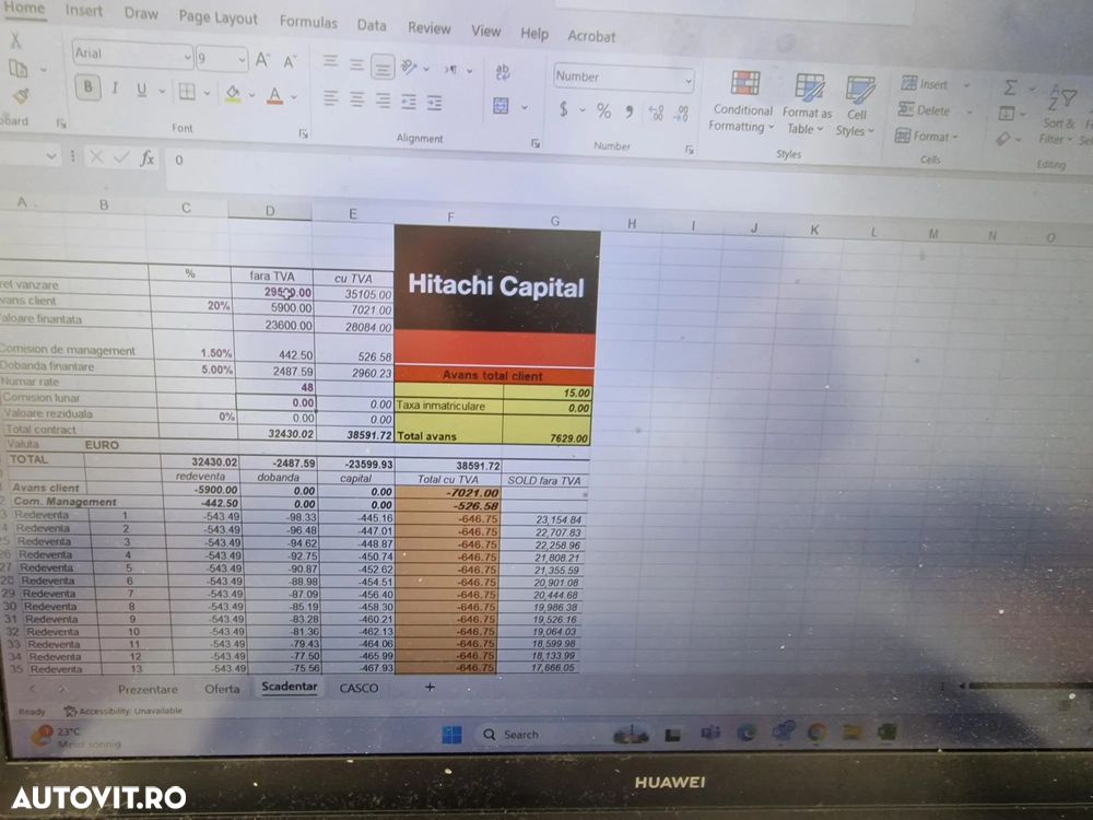 Schmitz Cargobull SKi 8,2, 28mc, EX DEMO-FULL OPTION, 2022, 29500 EUR+Tva, oblon rabatabil hidraulic spate, prelata pe role cu telecomanda, axa liftabila, LED, Anvelope 95% ok, scena vizitare, picioare sprijn, HARDOX, posibil leasing 4 ani-SUPER PRET 29.500 EUR+Tva - 25