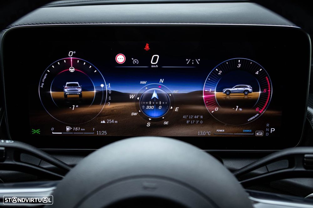 Mercedes-Benz GLC 220 d 4Matic AMG Advanced - 48