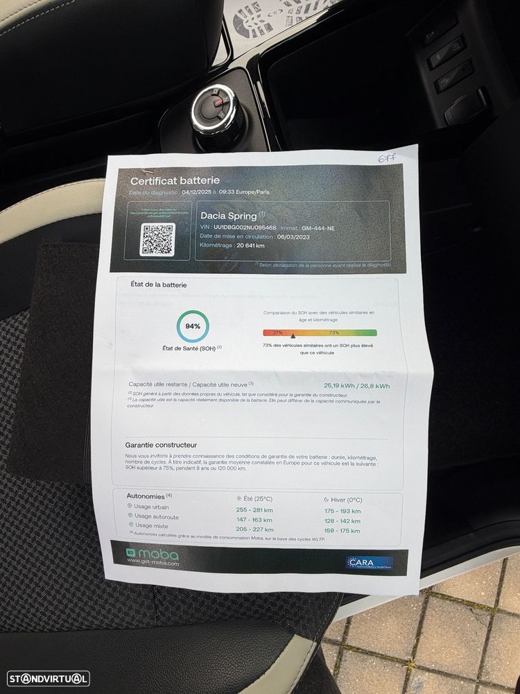 Dacia Spring Electric 65 Extreme - 23