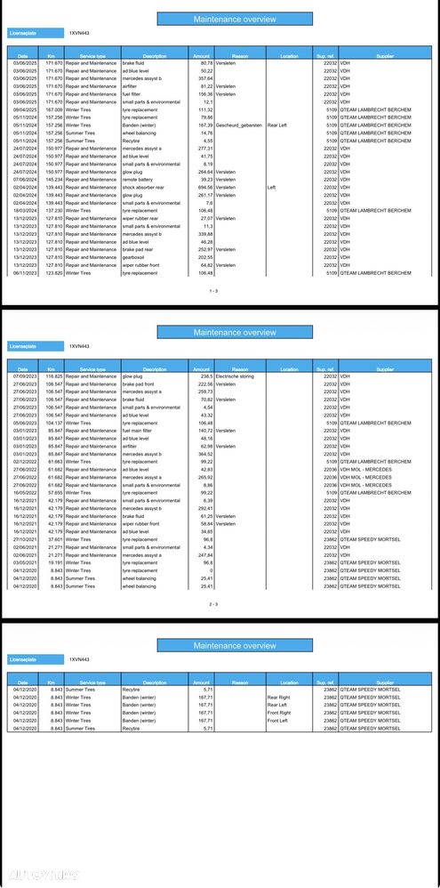 Mercedes-Benz CLA 180 d 7G-DCT Edition 2020 - 14