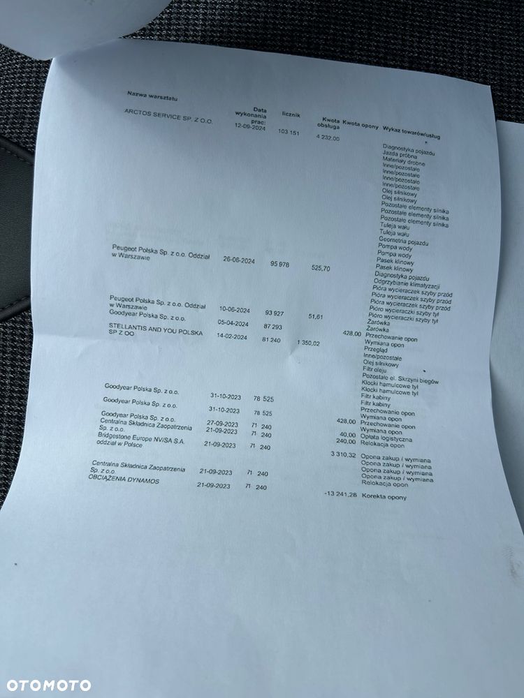 Peugeot 3008 1.5 BlueHDi Allure S&S - 30