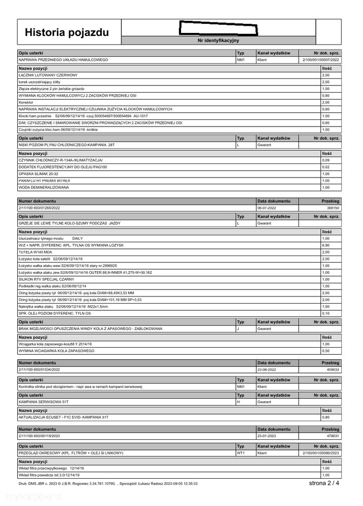 Iveco Daily - 19